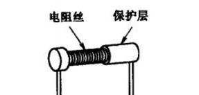 线绕电阻器和金属膜电阻器之间的区别是什么？