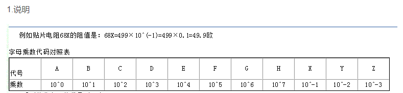 e96贴片电阻对照表极细